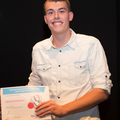 Nard zoekt een Studio in Amsterdam